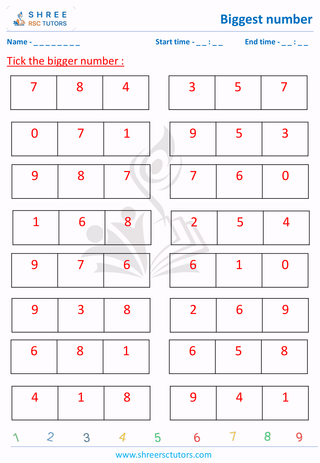 Smallest Number Among 3 (3)