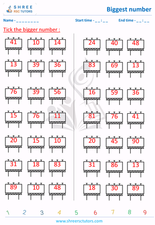 Smallest Number Among 3 (6)