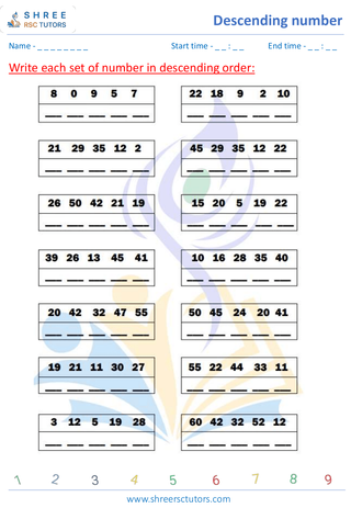 Arrange 4 Numbers In Descending Order (2)