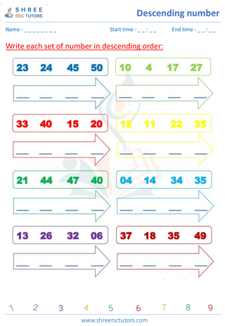 Arrange 4 Numbers In Descending Order (6)