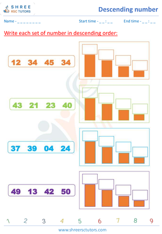 Arrange 4 Numbers In Descending Order (12)