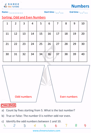 Odd And Even Numbers (5)