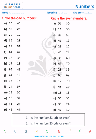 Odd And Even Numbers (10)