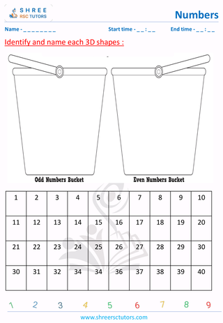 Odd And Even Numbers (2)