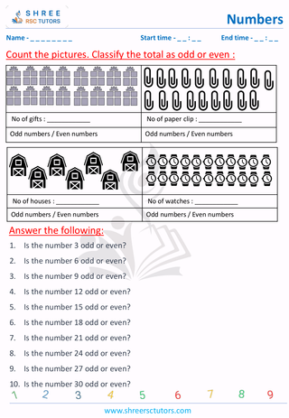 Odd And Even Numbers (7)