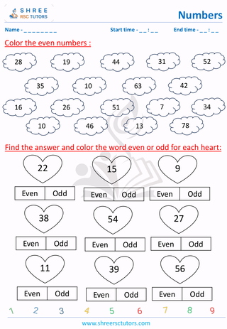 Odd And Even Numbers (9)