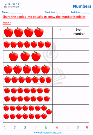 Odd And Even Numbers (1)