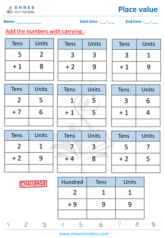 Addition Place Value  (3)
