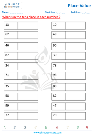Place Value 2 Digit  (2)