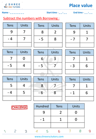 Subtraction Place Value  (3)