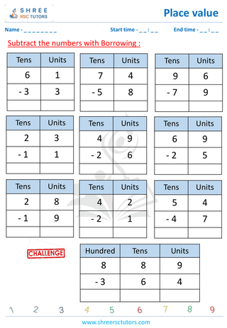 Subtraction Place Value  (5)