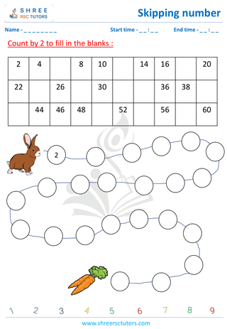 Skipping Number By 2 (7)