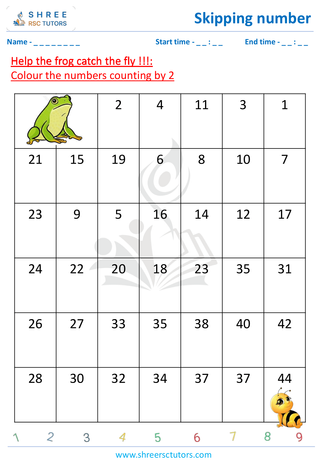 Skipping Number By 2 (5)