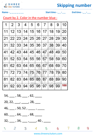 Skipping Number By 2 (6)