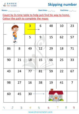 Skipping Number By 3 (7)