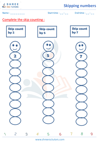 Skipping Numbers By 5 (10)