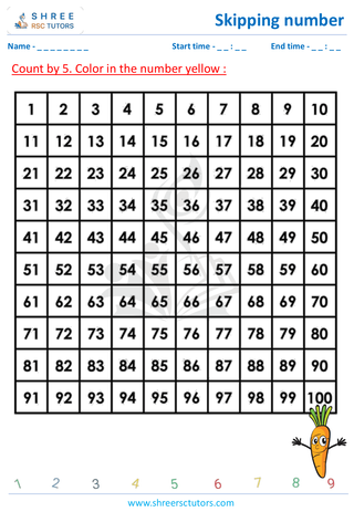 Skipping Numbers By 5 (7)