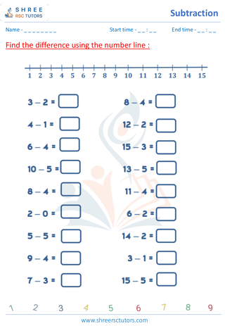 Subtraction Number Line (1)