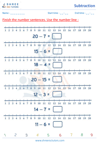 Subtraction Number Line (4)