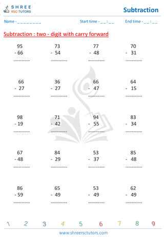 Subtraction With Borrowing Forward 4