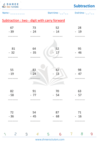 Subtraction With Borrowing Forward 5