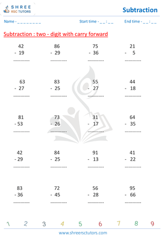 Subtraction With Borrowing Forward 1