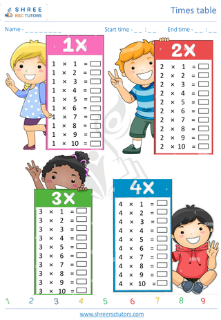 Times Table 2