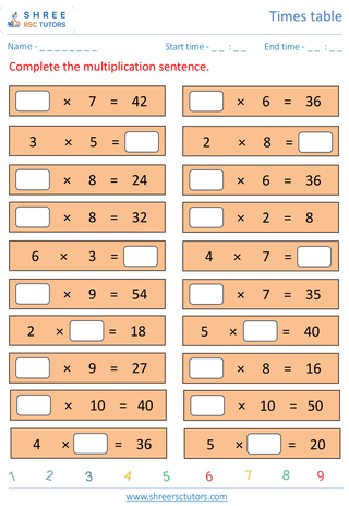 Times Table 10
