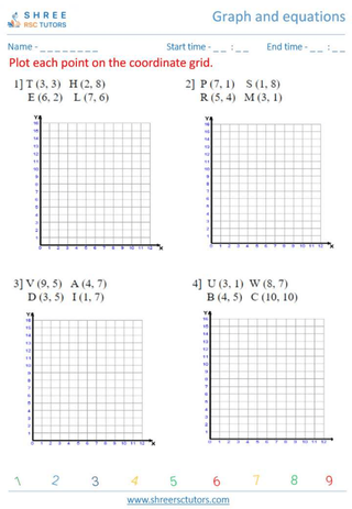 Graph And Equations 6
