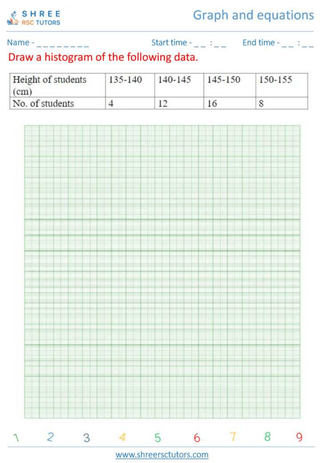 Graph And Equations 2