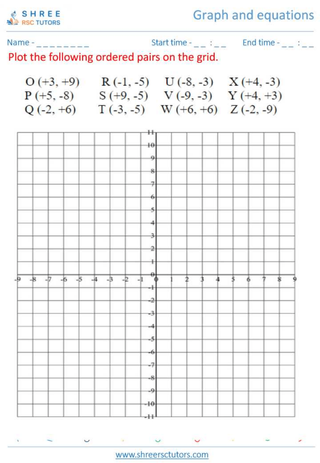Graph And Equations 5