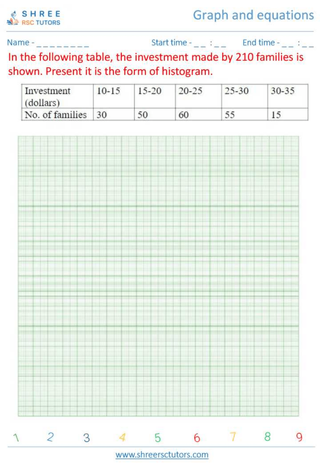 Graph And Equations 1
