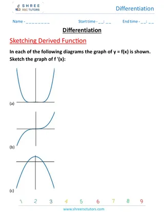 Differentiation Sketching Derived Function 2