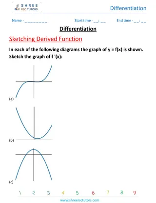 Differentiation Sketching Derived Function 1