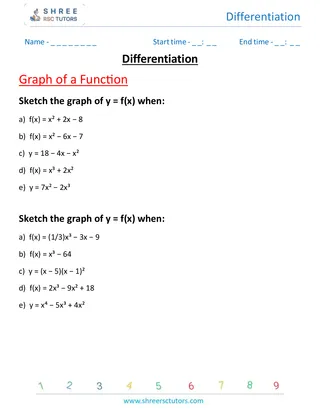 Differentiation Graph Of A Function 2