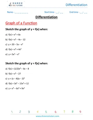 Differentiation Graph Of A Function 1