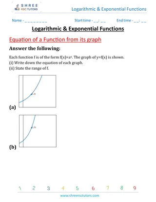 Logarithmic & Exponential Functions Equation Of A Function From Its Graph 1