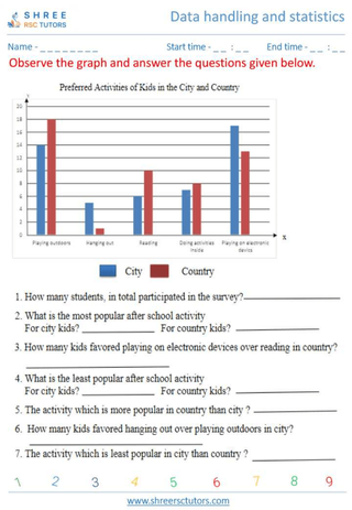 Data Handling And Statistics 3