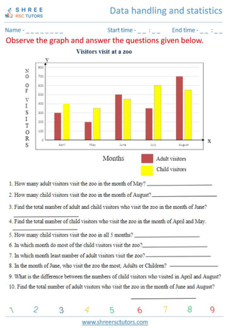 Data Handling And Statistics 2