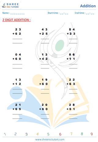 Addition With Carry (1)