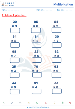 Multiply 2 Digit By 1 (7)