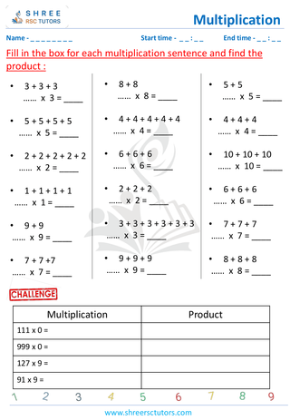 Multiply Repeated Addition (1)