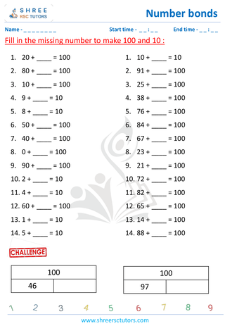 Missing Number Bonds Upto 100 (2)