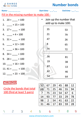 Number Bonds Addition Upto 100 (6)