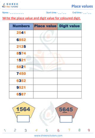 Place Value Upto 4 Digits (7)