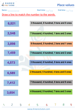Place Value Upto 4 Digits (5)