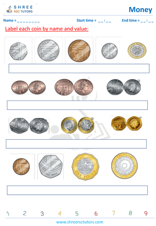 Identify Coins UK And USA (2)