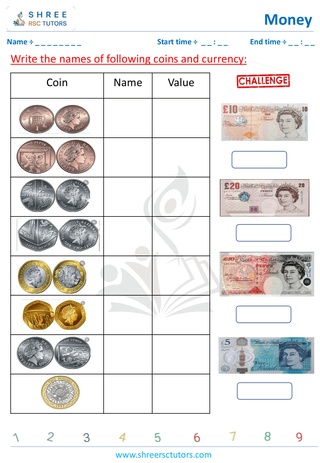 Identify Coins UK And USA (3)