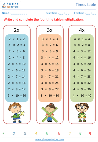 Times Table 1