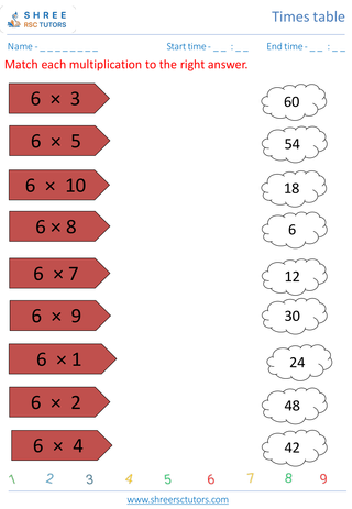 Practice Of 6's Time Table 2